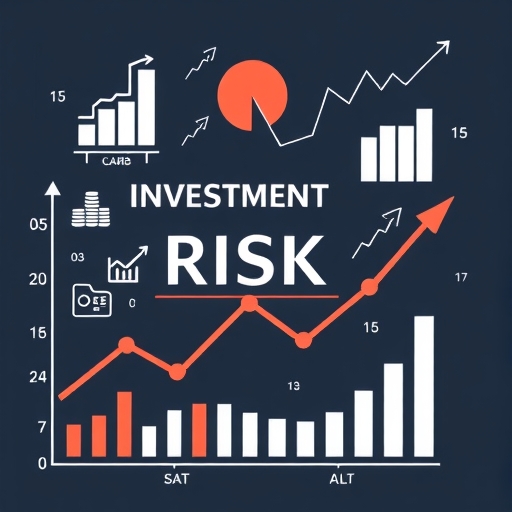 การวิเคราะห์ตลาดการเงินและการเปิดเผยสุทธิ