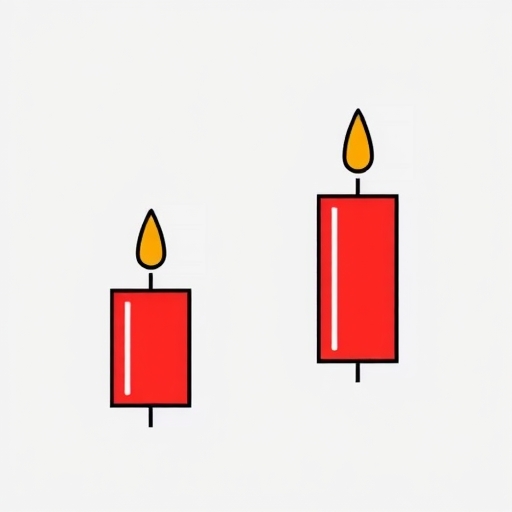 ภาพของแท่งเทียน Harami แสดงถึงแรงดึงดูดระหว่างสนับสนุนและแรงขัดแย้งในตลาด