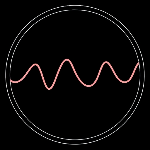 ความเคลื่อนไหวของราคาในตลาด