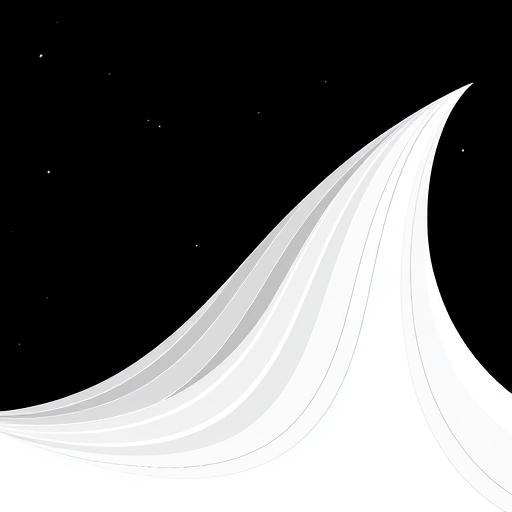 แผนภูมิแท่งเทียน K-line สวยงาม