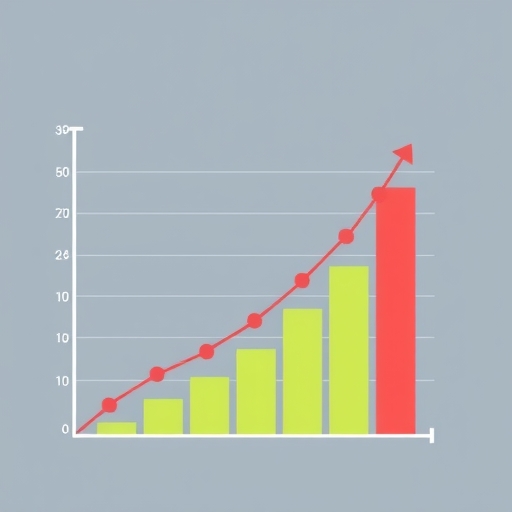 แนวโน้มตลาดหุ้นและโอกาสการลงทุน