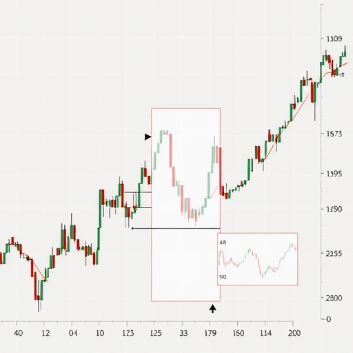 ภาพเที่ยวไทยที่แสดงนักท่องเที่ยวต่างชาติในสถานที่สำคัญ