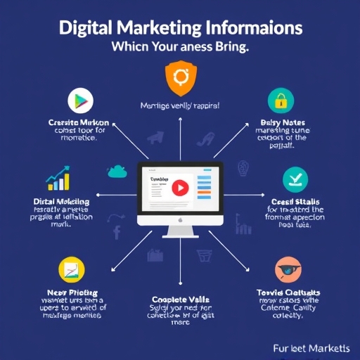 了解數位行銷的五大關鍵策略